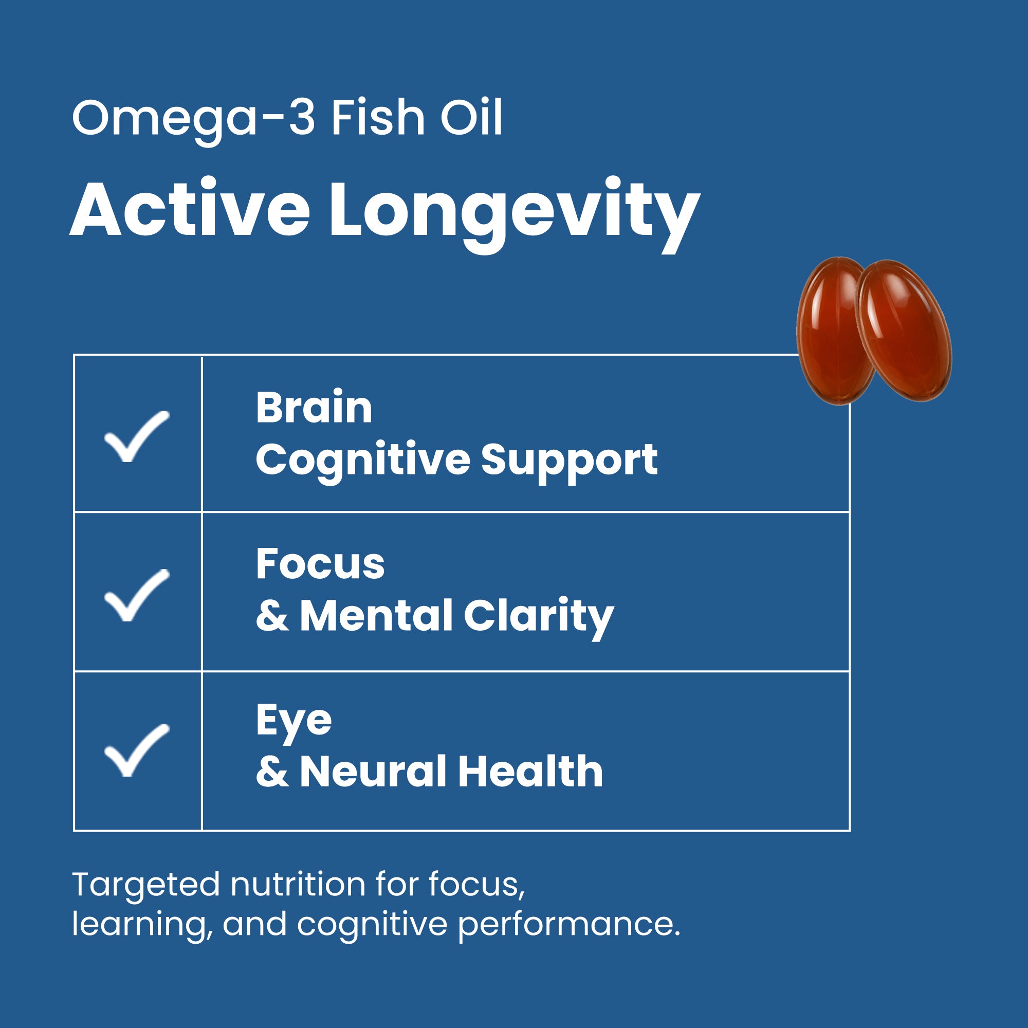 Omega-3 Fish Oil